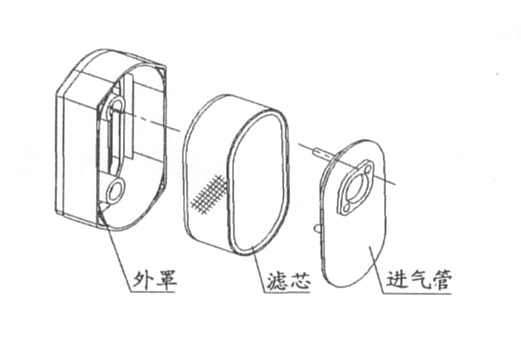 ND━1型內燃搗固鎬保養維修