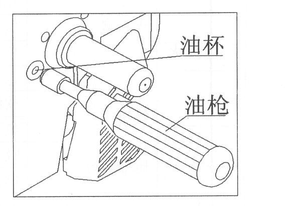 ND━1型內燃搗固鎬保養維修
