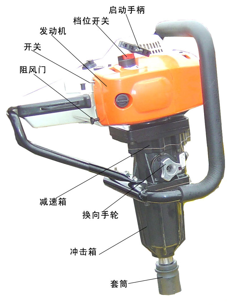 NLB-800型內燃螺栓扳手工作原理